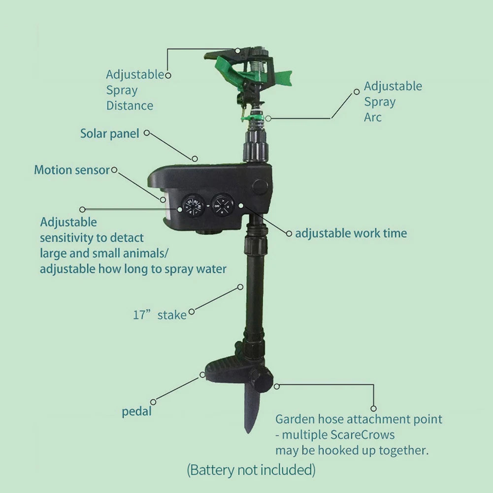 Solar Powered Motion Activated Animal Bird Mouse Repellent Garden Lawn Sprinkler invading animal away from the garden orchard