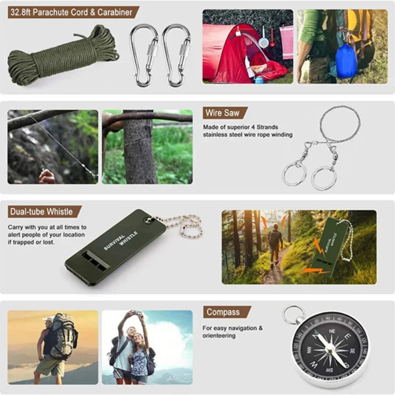 Tactical First Aid Kit Bag Outdoor Survival Kit Travel Multifunction Tactical Equipment First Aid SOS for Wilderness Adventure