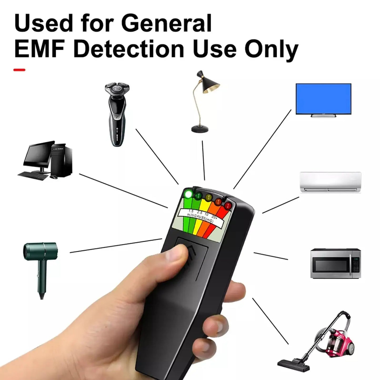 Portable Electromagnetic Field EMF Gauss Meter Ghost Hunting Nuclear Radiation Detector EMF Magnetic Field Tester